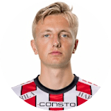 Skjærvik