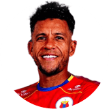 Morelo