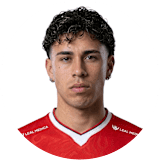 Gutiérrez