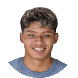 Gonzalez
